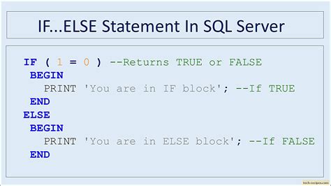 sql case else if.